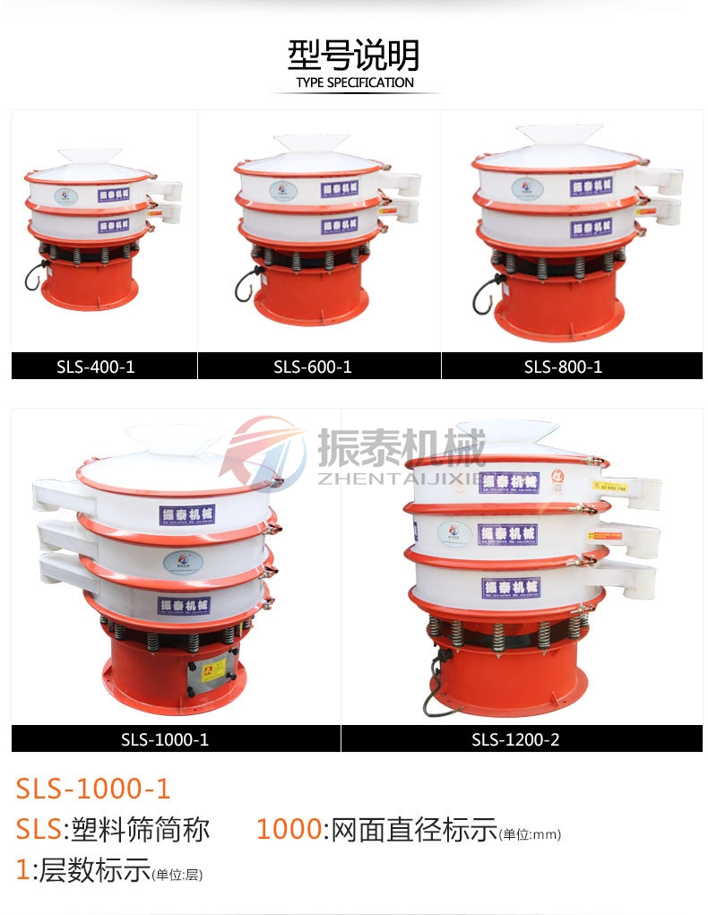 糊精防腐塑料振動篩型號說明 糊精防腐塑料振動篩型號說明