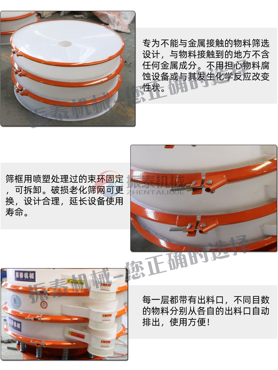 鉬氨酸PP塑料振動篩細節(jié)圖